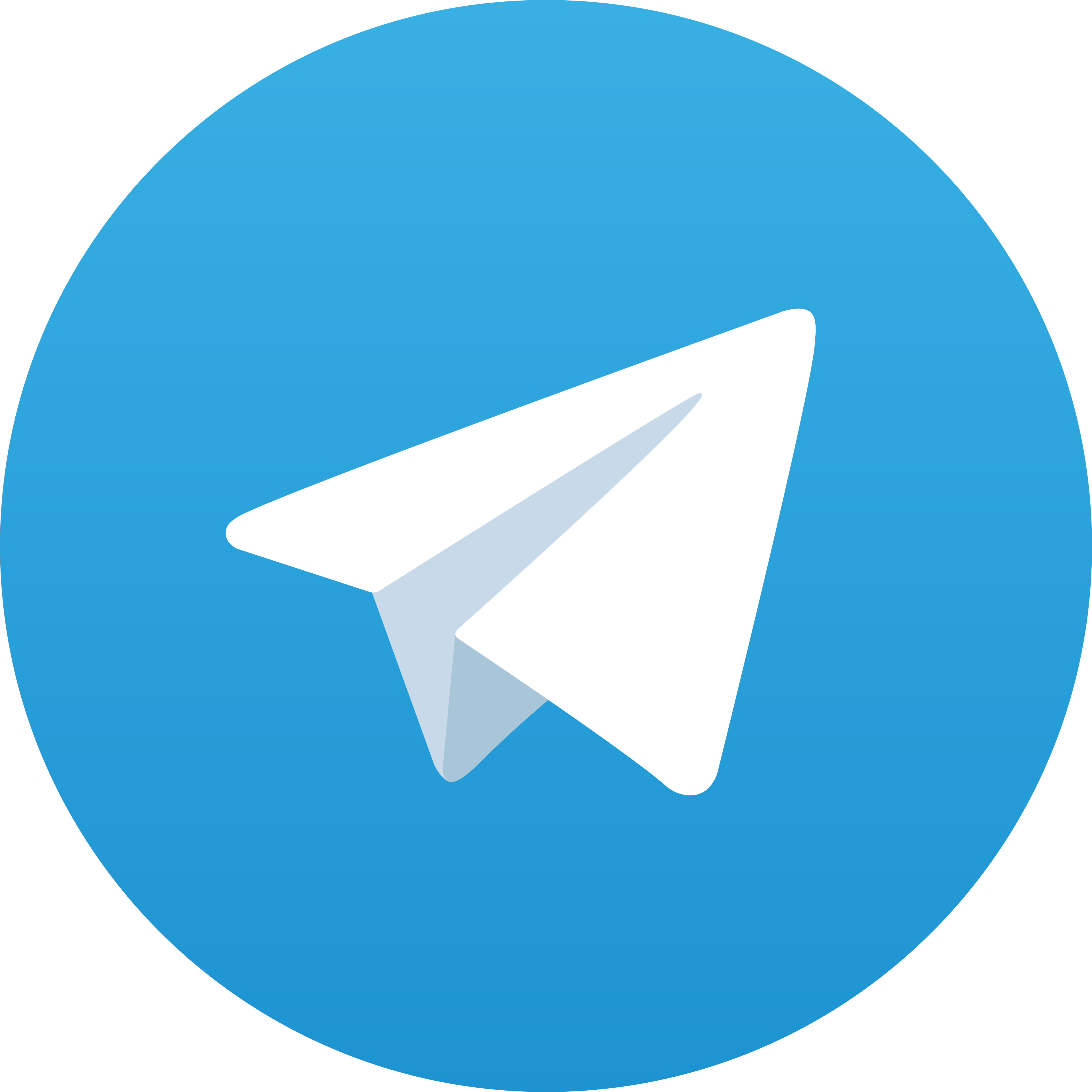 Telegram Makwin188